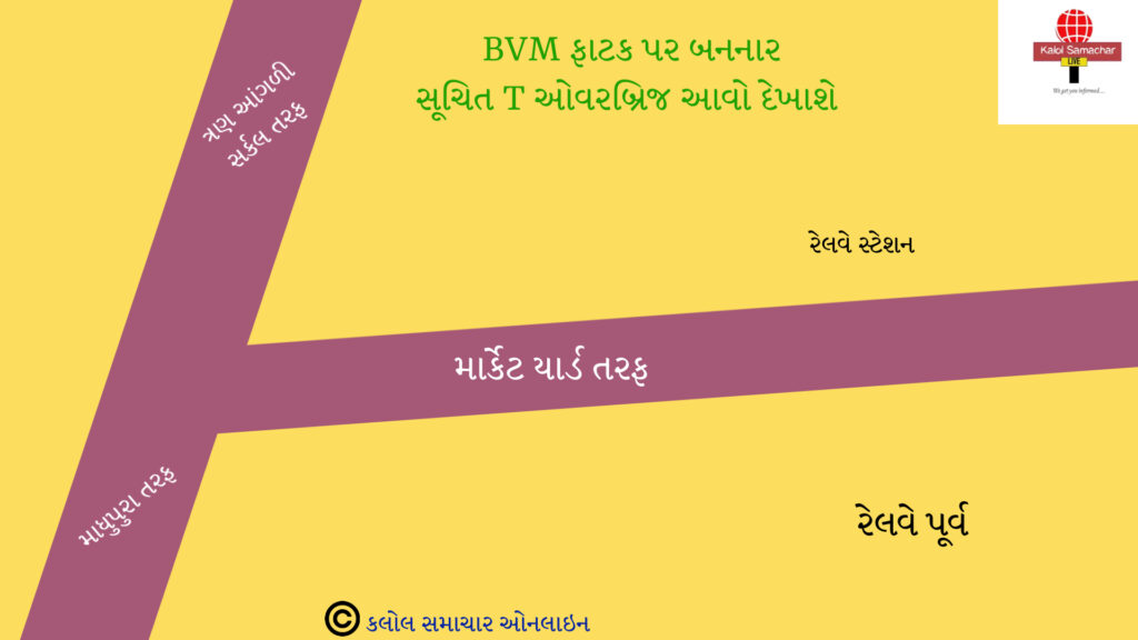 રેલવે પૂર્વ આનંદો : ફાટક પર T આકાર ઓવરબ્રિજની દરખાસ્ત મંજુર,હવે શું ?